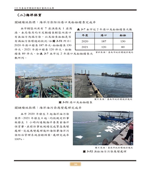 110 年臺南市環境保護計畫第41頁內容